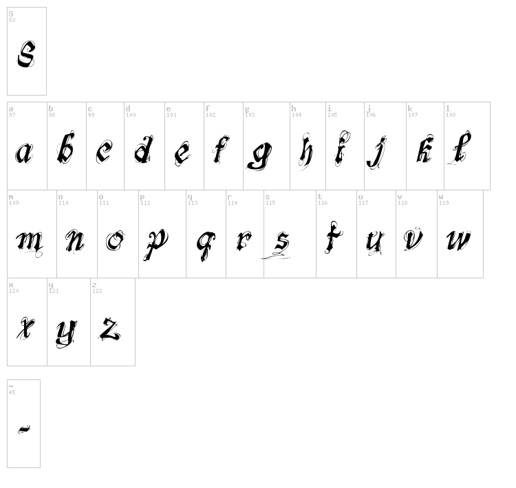 Fonts-Lab Symphony font map